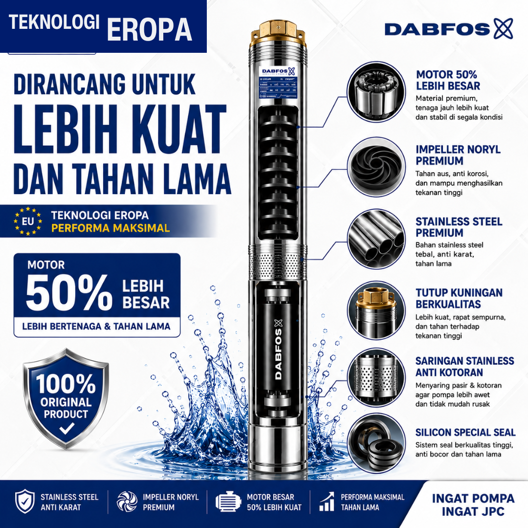 Komponen DABFOS Detail
