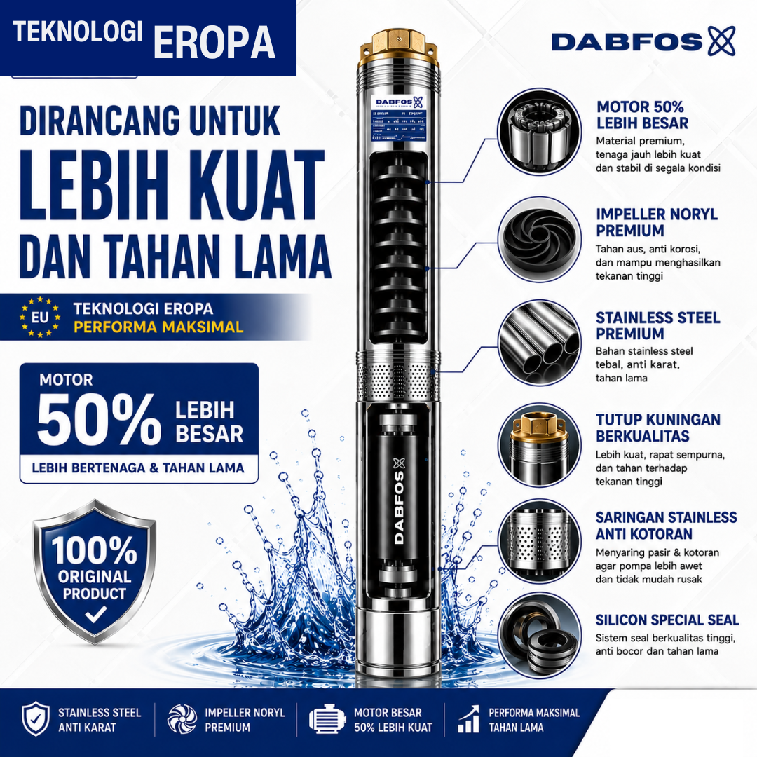 Komponen DABFOS Detail
