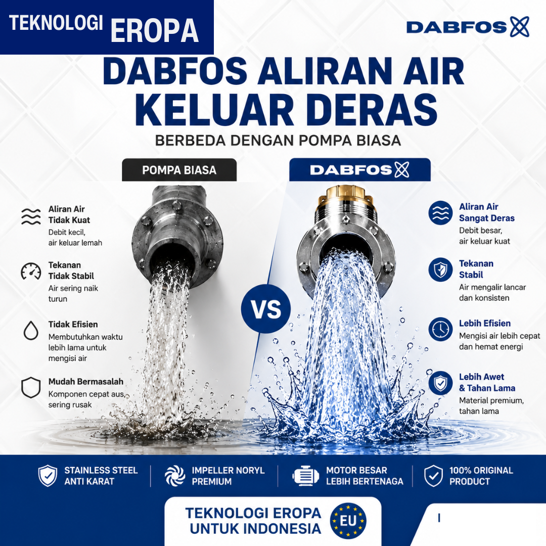 DABFOS vs Pompa Biasa – Aliran Air
