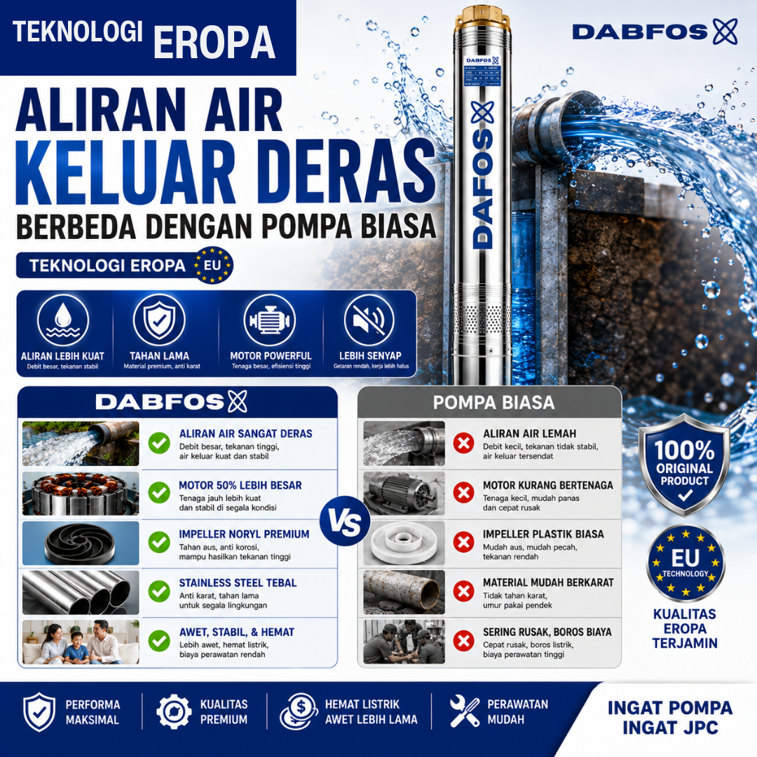 Aliran Air Keluar Deras